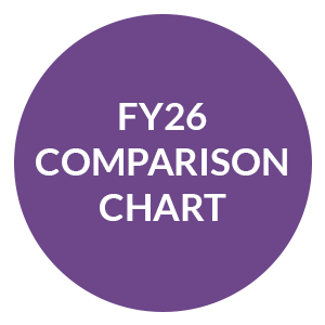 Comparison Chart FY26